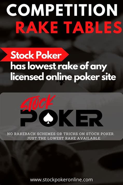 poker sites rake comparison|Poker Rake .